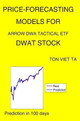 Book cover for Price-Forecasting Models for Arrow DWA Tactical ETF DWAT Stock
