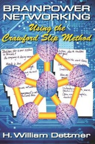 Cover of Brainpower Networking Using the Crawford Slip Method