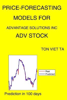 Book cover for Price-Forecasting Models for Advantage Solutions Inc ADV Stock