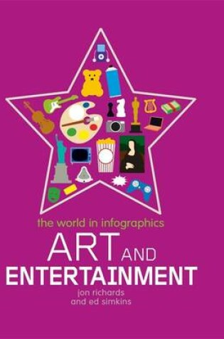 Cover of Art and Entertainment