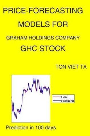 Cover of Price-Forecasting Models for Graham Holdings Company GHC Stock