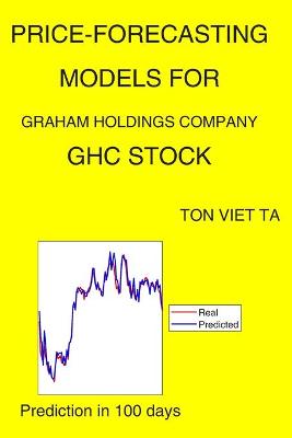 Book cover for Price-Forecasting Models for Graham Holdings Company GHC Stock