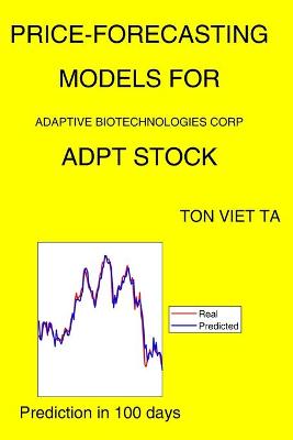 Book cover for Price-Forecasting Models for Adaptive Biotechnologies Corp ADPT Stock