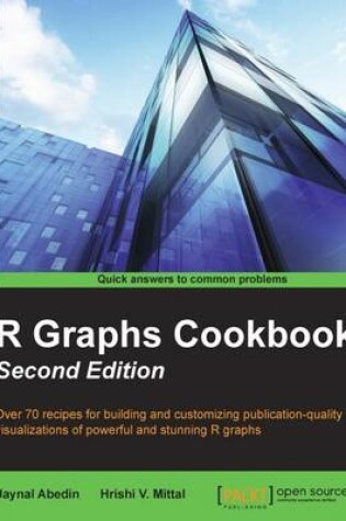 Cover of R Graphs Cookbook