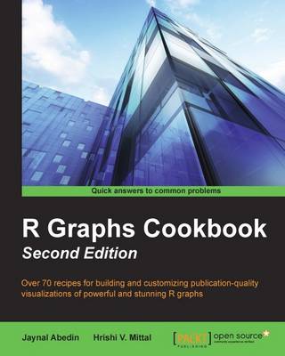 Book cover for R Graphs Cookbook