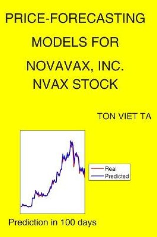 Cover of Price-Forecasting Models for Novavax, Inc. NVAX Stock