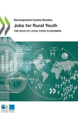 Cover of Jobs for rural youth