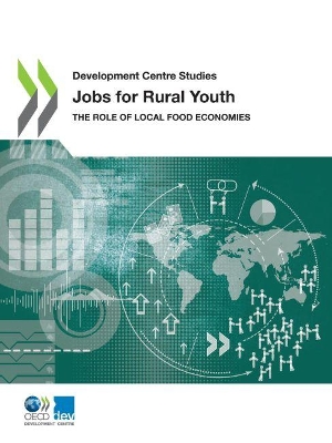 Book cover for Jobs for rural youth