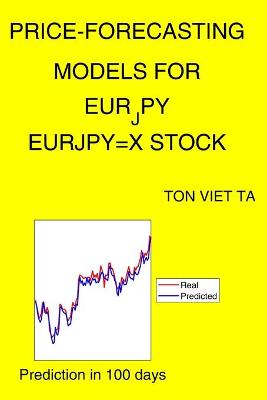 Book cover for Price-Forecasting Models for EUR_JPY EURJPY=X Stock