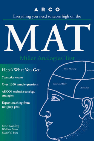 Cover of Everything You Need to Score High on the Mat, Miller Analogies Test