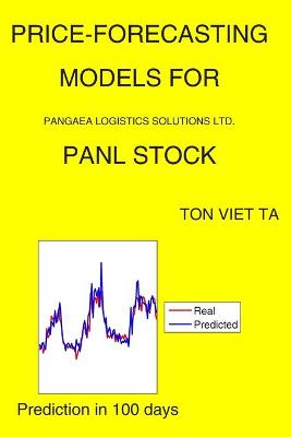Cover of Price-Forecasting Models for Pangaea Logistics Solutions Ltd. PANL Stock