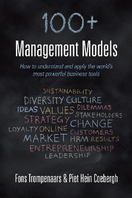 Book cover for 100+ management models