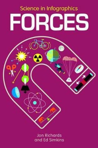 Cover of Forces