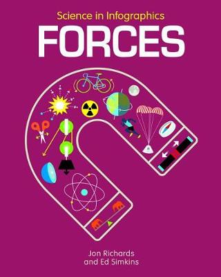 Cover of Forces