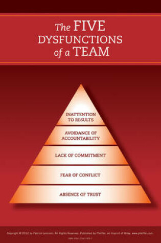 Cover of The Five Dysfunctions of a Team: Poster, 2nd Edition