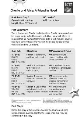 Cover of BC Grey B/4C Charlie and Alice A Friend In Need Guided Reading Cards