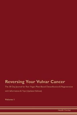 Book cover for Reversing Your Vulvar Cancer