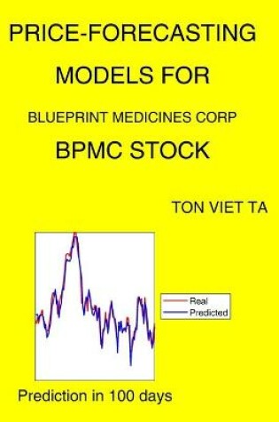 Cover of Price-Forecasting Models for Blueprint Medicines Corp BPMC Stock