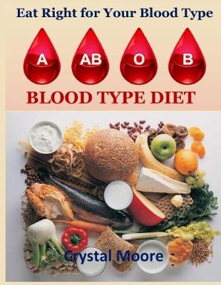 Book cover for Blood Type Diet