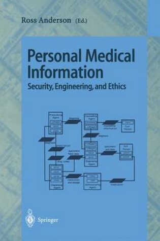 Cover of Personal Medical Information