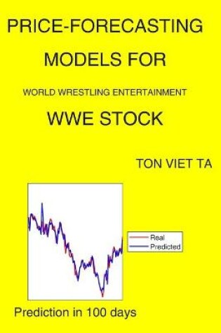 Cover of Price-Forecasting Models for World Wrestling Entertainment WWE Stock