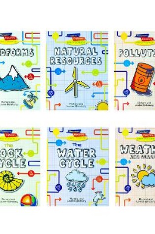 Cover of Flowchart Explorers Earth Science STEM 6 Geography Science Books Set