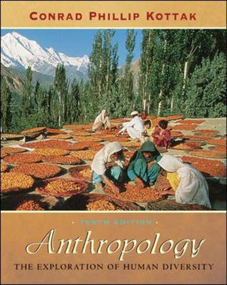 Cover of Anthropology