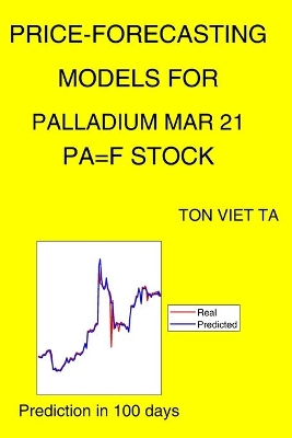 Book cover for Price-Forecasting Models for Palladium Mar 21 PA=F Stock