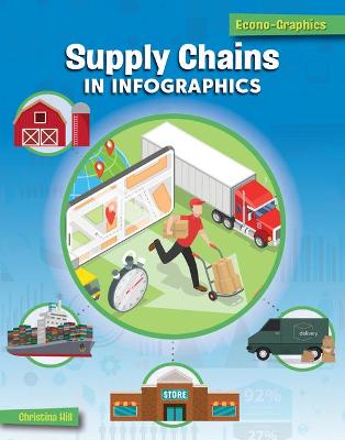 Book cover for Supply Chains in Infographics