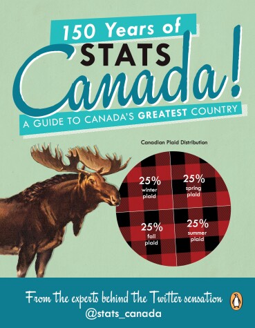 Cover of 150 Years of Stats Canada!