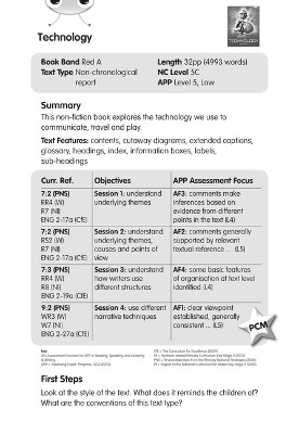 Cover of BC NF Red (KS2) A/5C Technology Guided Reading Card