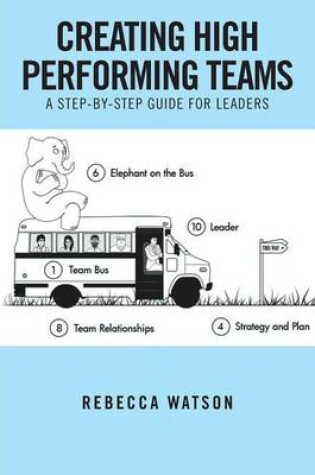 Cover of Creating High Performing Teams