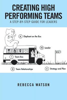 Book cover for Creating High Performing Teams
