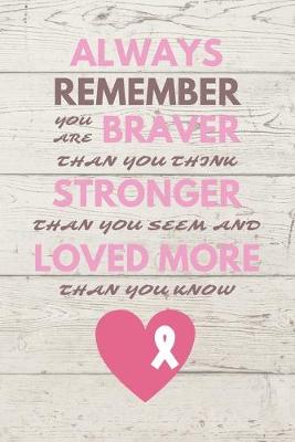 Book cover for Always Remember You Are Braver Than You Think