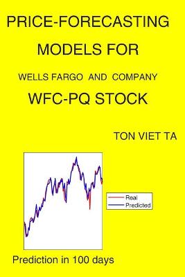 Book cover for Price-Forecasting Models for Wells Fargo and Company WFC-PQ Stock