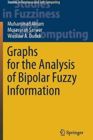 Cover of Graphs for the Analysis of Bipolar Fuzzy Information