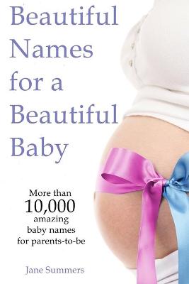 Book cover for Beautiful Names for a Beautiful Baby