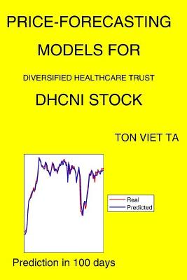 Book cover for Price-Forecasting Models for Diversified Healthcare Trust DHCNI Stock