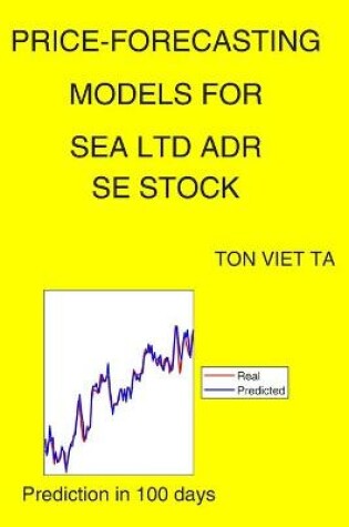 Cover of Price-Forecasting Models for Sea Ltd ADR SE Stock