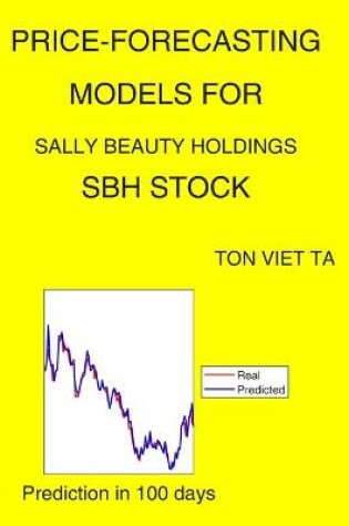 Cover of Price-Forecasting Models for Sally Beauty Holdings SBH Stock