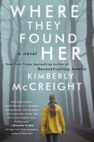 Cover of Where They Found Her