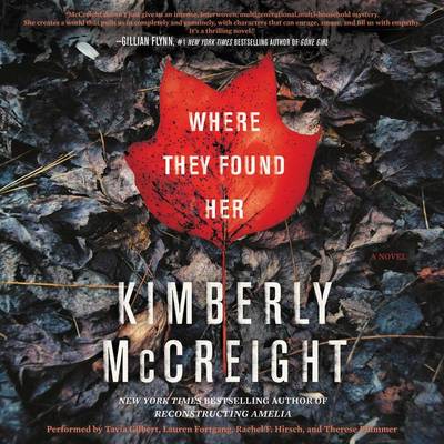 Book cover for Where They Found Her