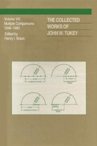 Cover of The Collected Works of John W. Tukey