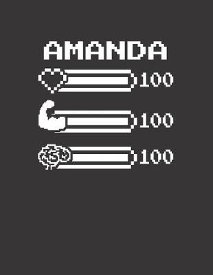 Book cover for Amanda