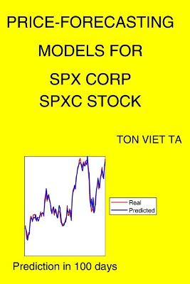 Book cover for Price-Forecasting Models for SPX Corp SPXC Stock