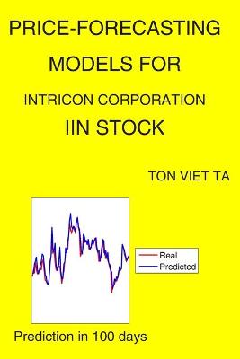 Book cover for Price-Forecasting Models for IntriCon Corporation IIN Stock