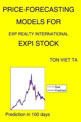 Book cover for Price-Forecasting Models for Exp Realty International EXPI Stock