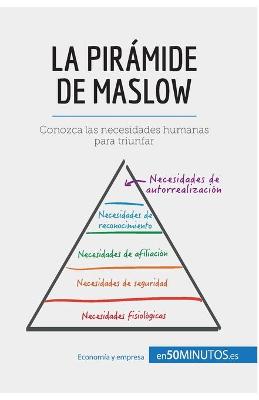 Book cover for La pirámide de Maslow