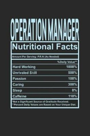 Cover of Operation Manager Nutritional Facts