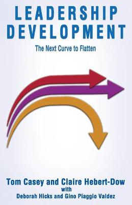 Book cover for Leadership Development-The Next Curve to Flatten